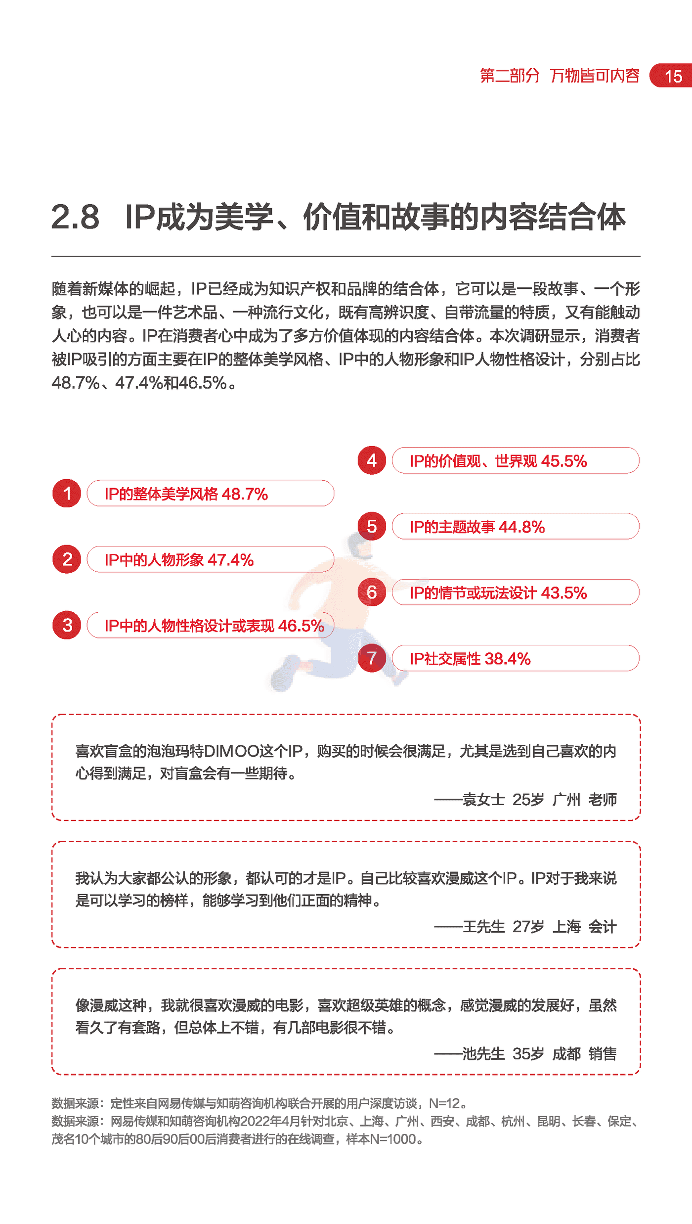知萌-传媒行业：网易内容玩家营销趋势白皮书 (20).png