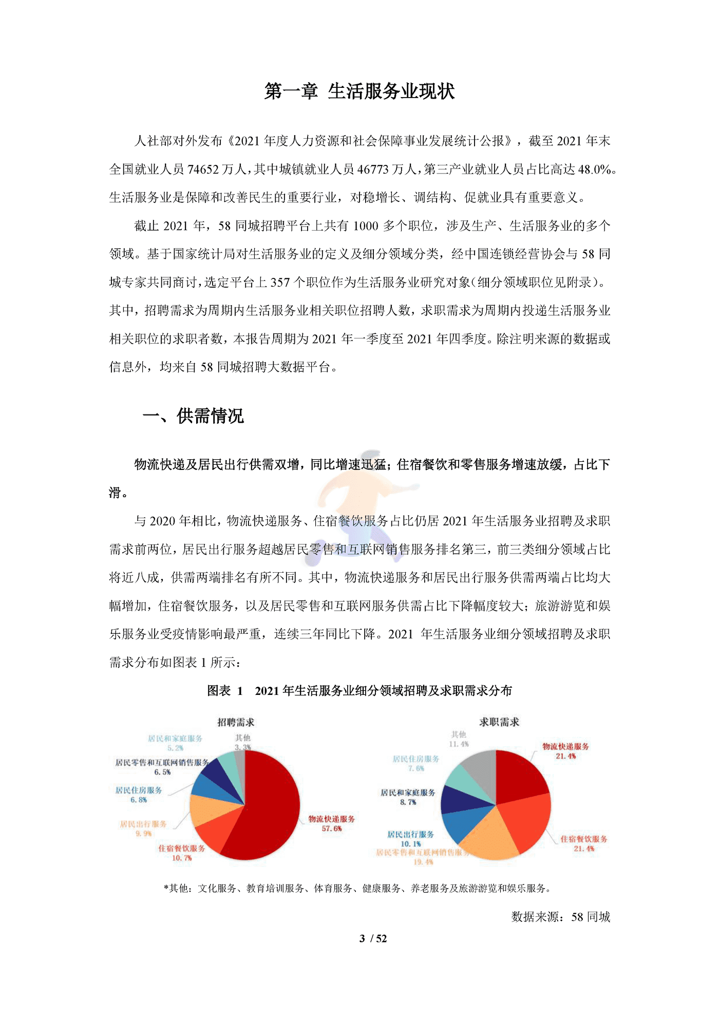 中国生活服务业就业指数报告（2022） (7).png
