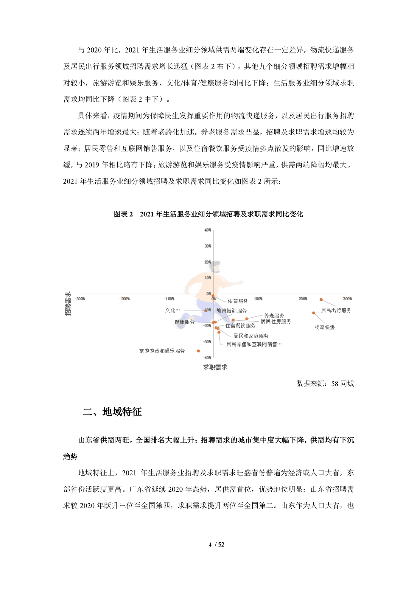中国生活服务业就业指数报告（2022） (8).png