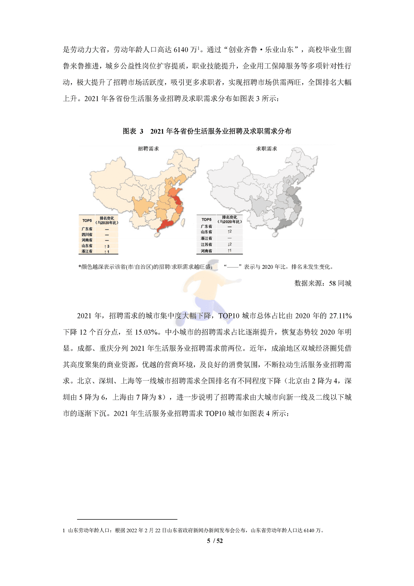 中国生活服务业就业指数报告（2022） (9).png