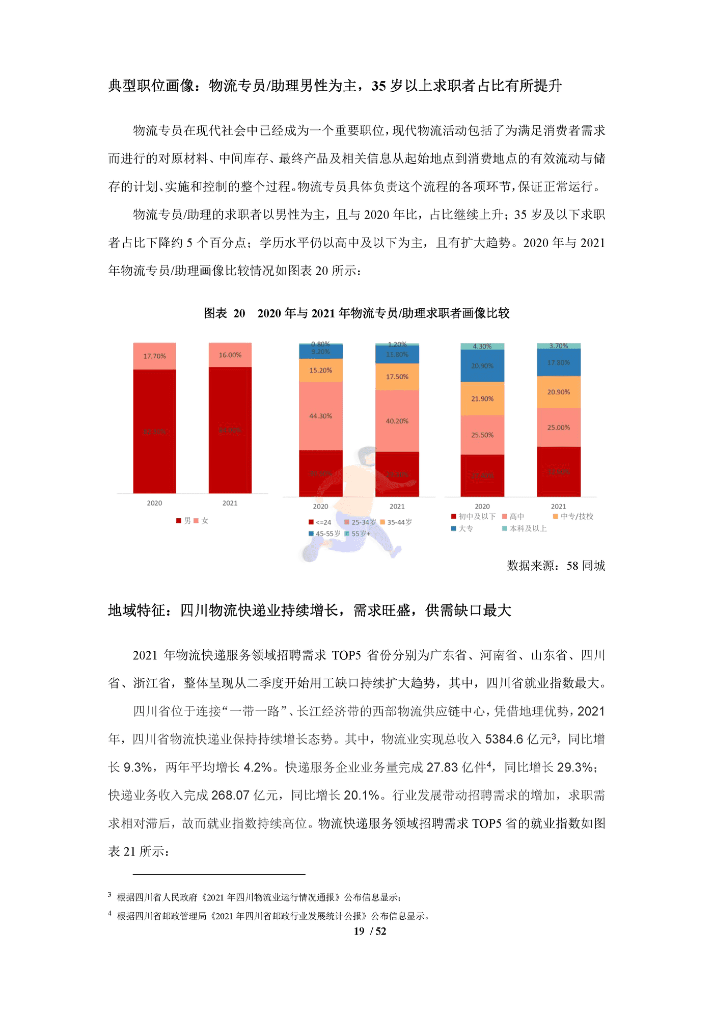 中国生活服务业就业指数报告（2022） (23).png