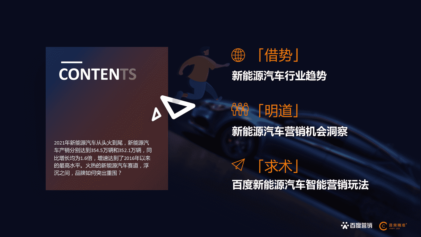 百度营销研究院×昌荣精准 新能源汽车行业营销白皮书 (2).png