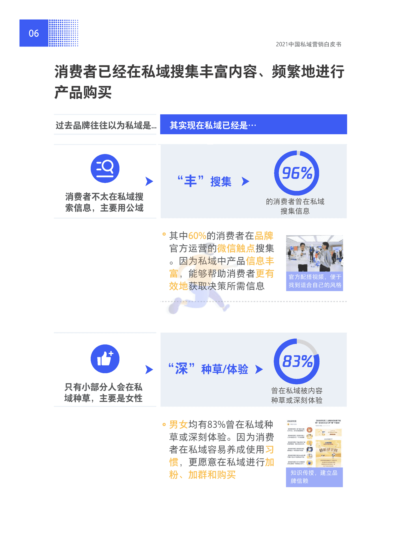 2021中国私域营销白皮书抢滩私域新战场-腾讯营销洞察 &BCG (12).png