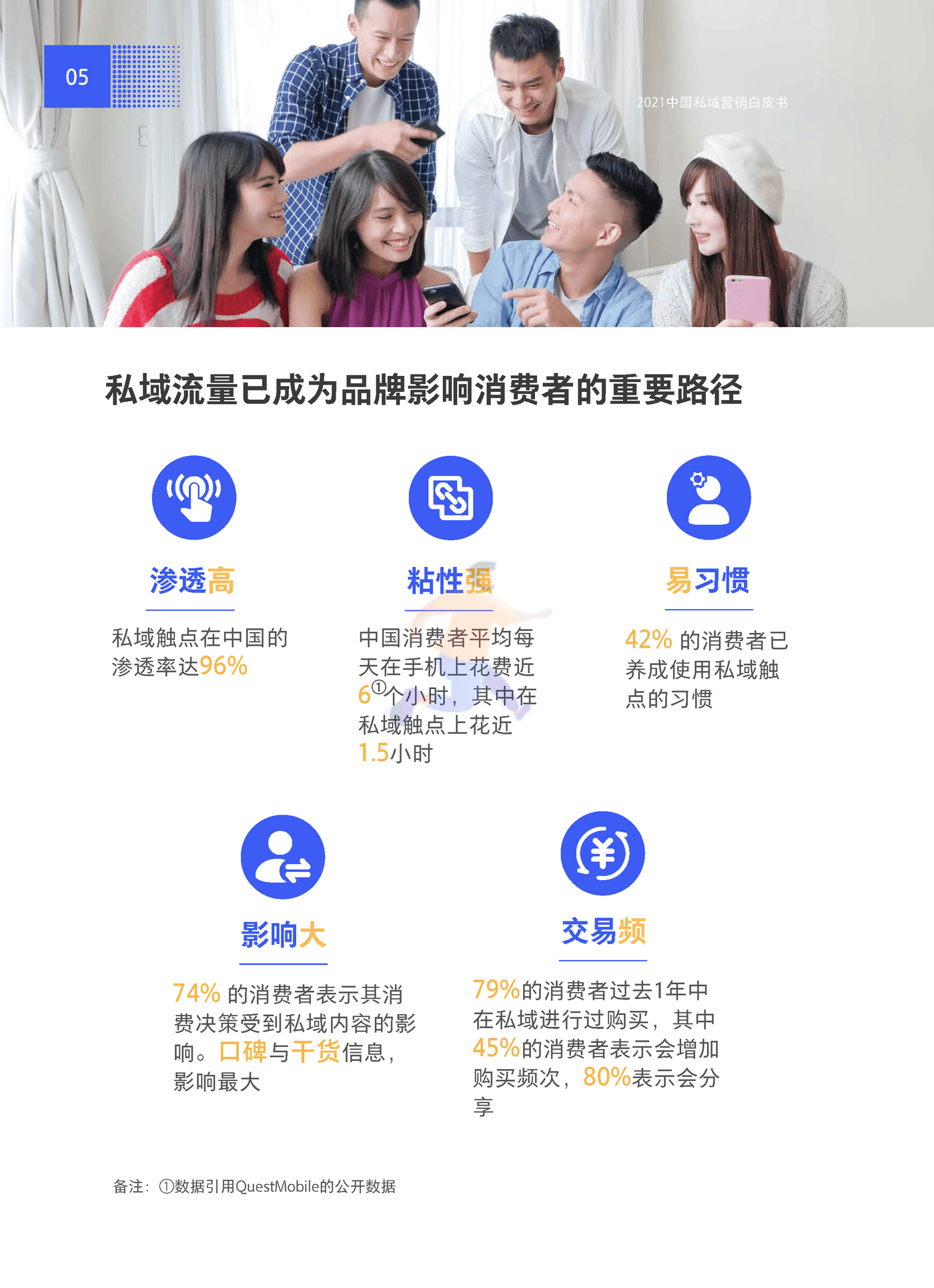 2021中国私域营销白皮书抢滩私域新战场-腾讯营销洞察 &BCG (11).png