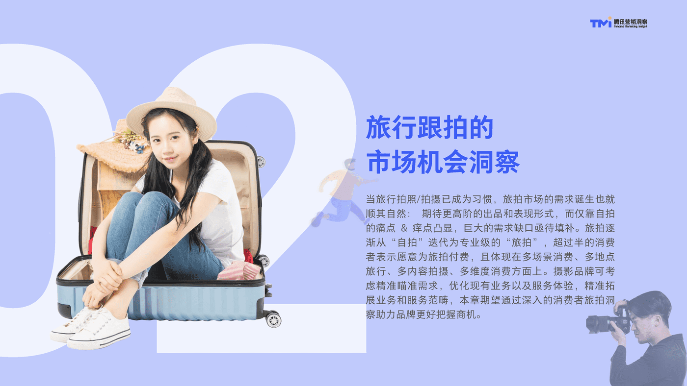 腾讯摄影行业旅行跟拍洞察（2021） (10).png