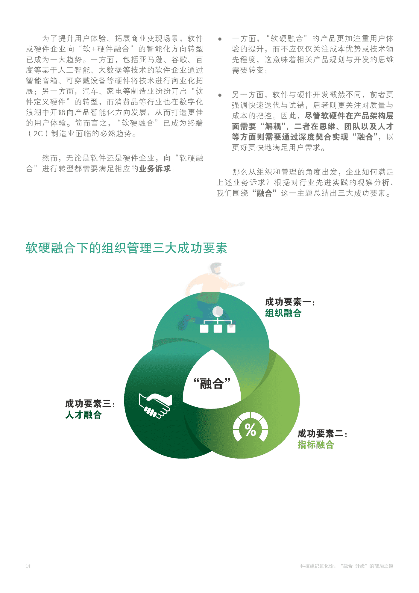 科技组织进化论：“融合+升级”的破局之道 (17).png