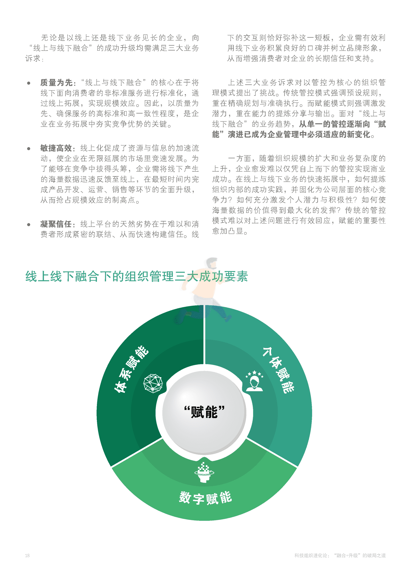 科技组织进化论：“融合+升级”的破局之道 (20).png