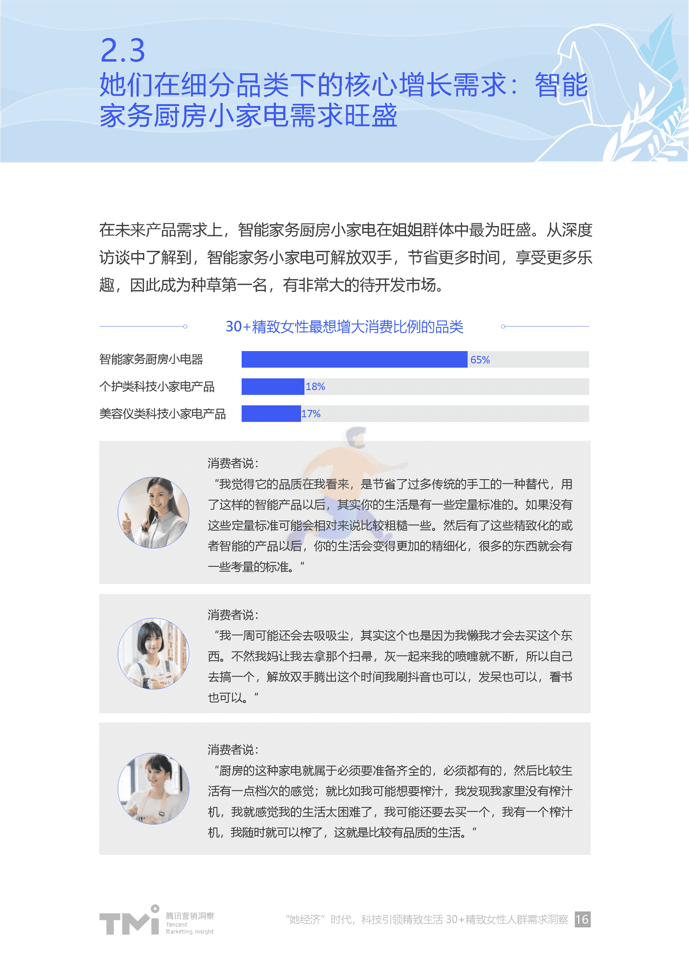 “她”经济时代科技引领精致生活-30+精致女性人群需求洞察 (16).png