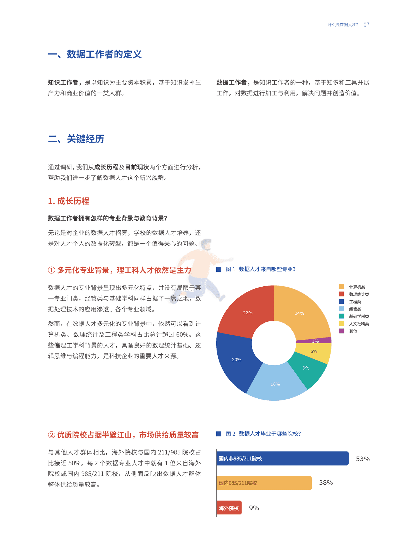 数据人才白皮书-和鲸 (7).png