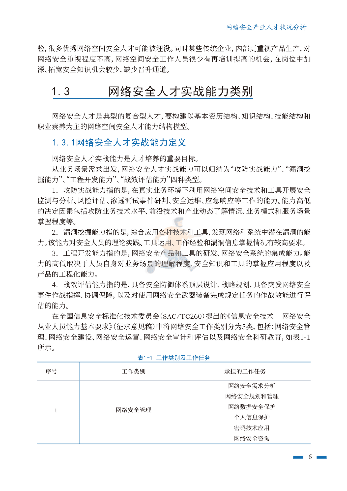 2022年网络安全人才实战能力白皮书攻防实战能力篇-北航&中科大 (15).png