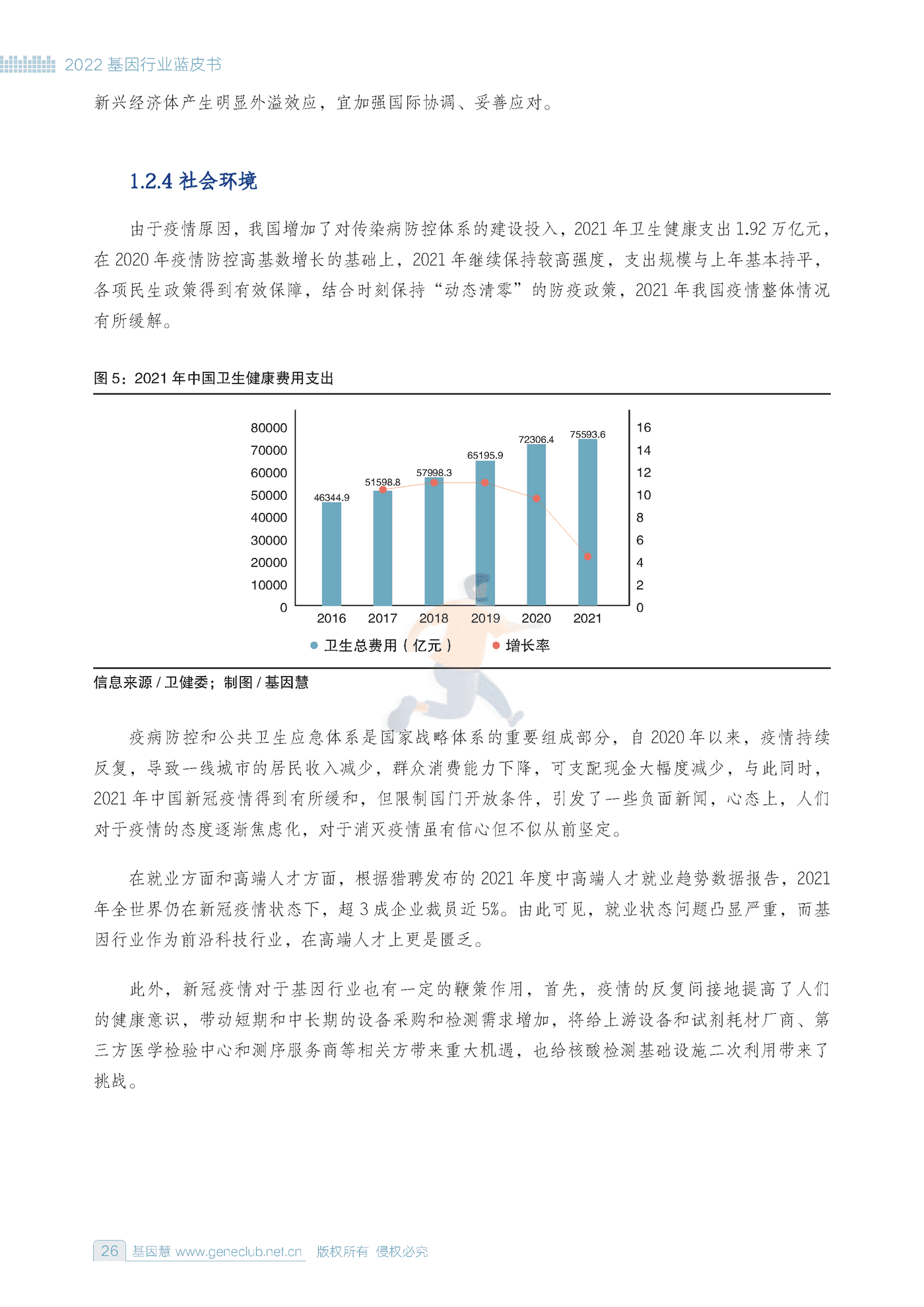 2022基因行业蓝皮书-基因慧 (25).png