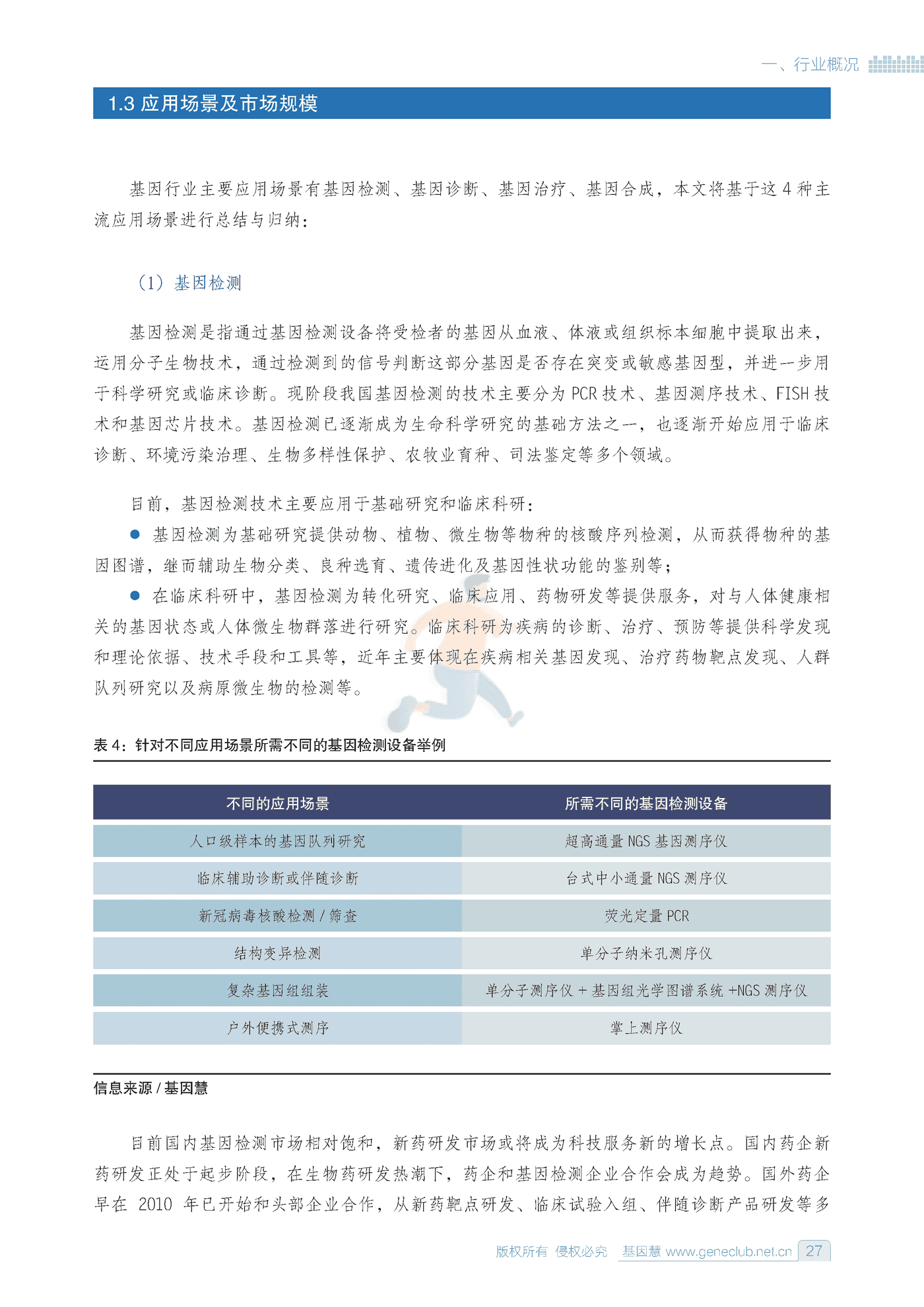 2022基因行业蓝皮书-基因慧 (26).png