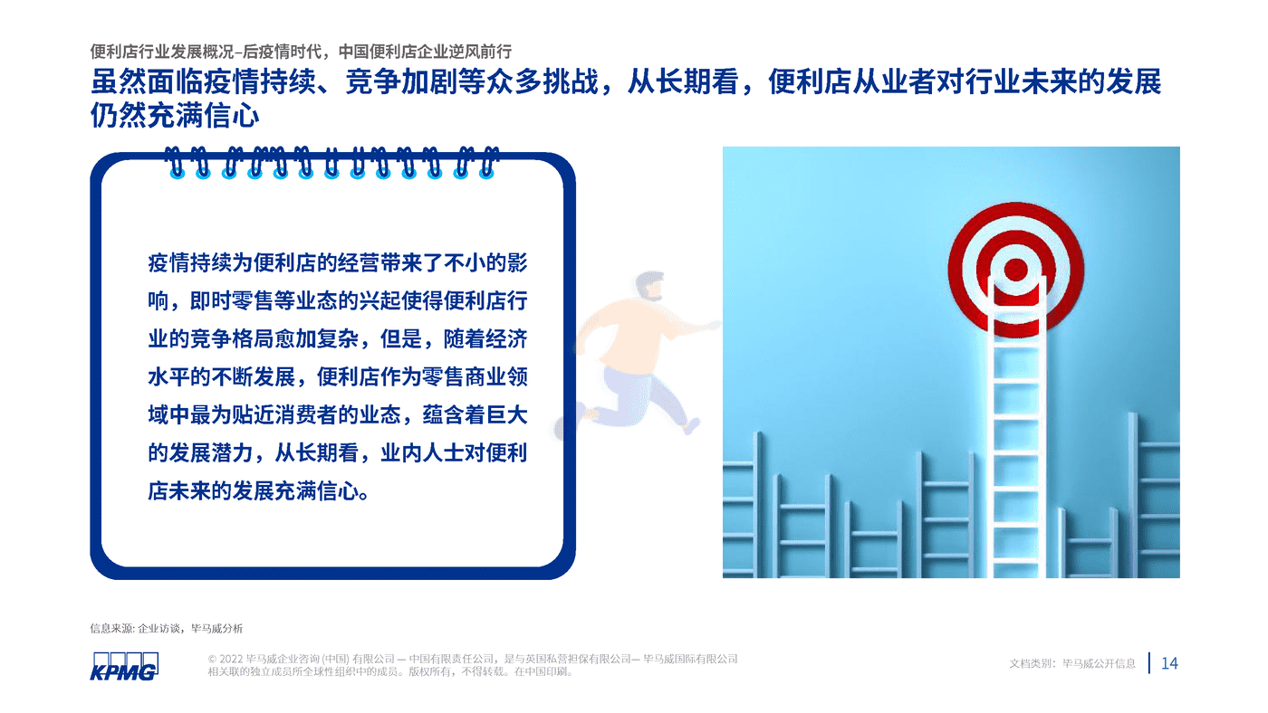 2022年中国便利店发展报告-毕马威 (15).png