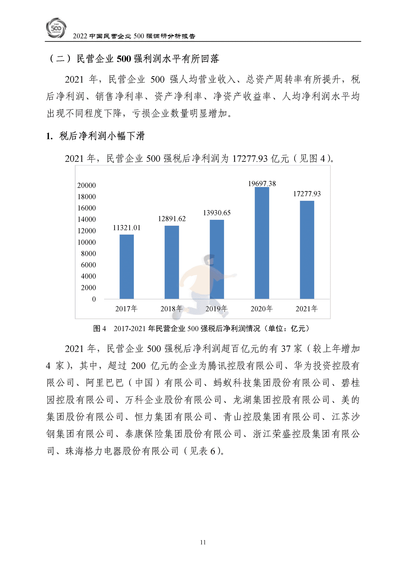 全国工商联-2022中国民营企业500强调研分析报告 (14).png