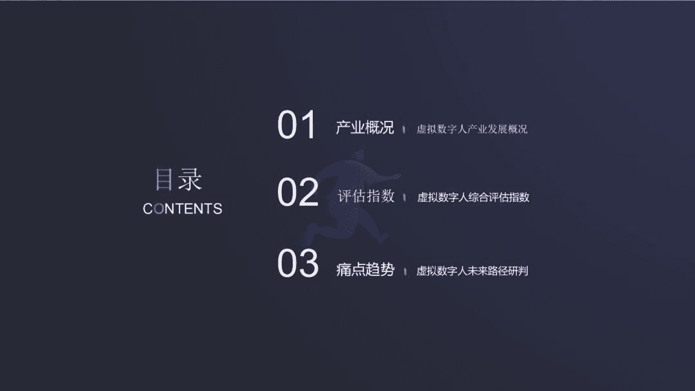 2022虚拟数字人综合评估指数报告-清华大学 (3).png
