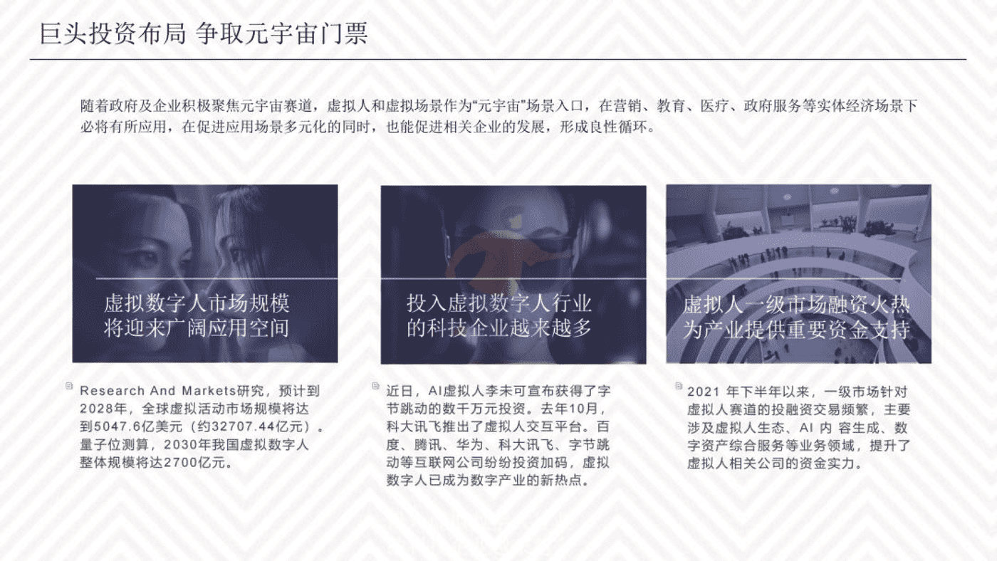 2022虚拟数字人综合评估指数报告-清华大学 (6).png