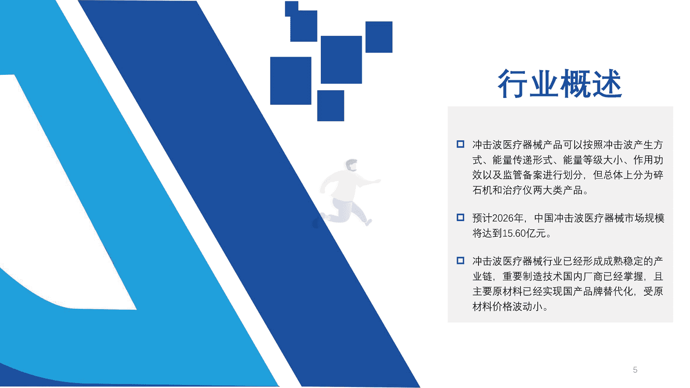 亿渡数据-2022年冲击波医疗器械行业研究报告 (5).png