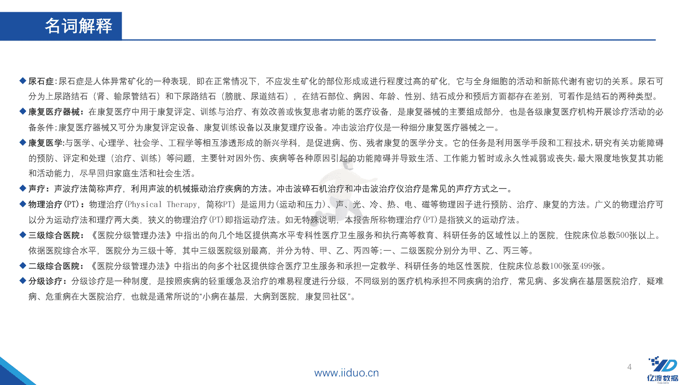 亿渡数据-2022年冲击波医疗器械行业研究报告 (4).png
