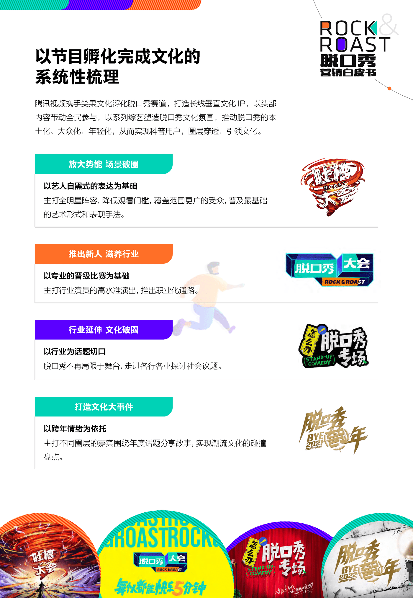 （For媒体版）脱口秀文化圈层营销白皮书 (7).png