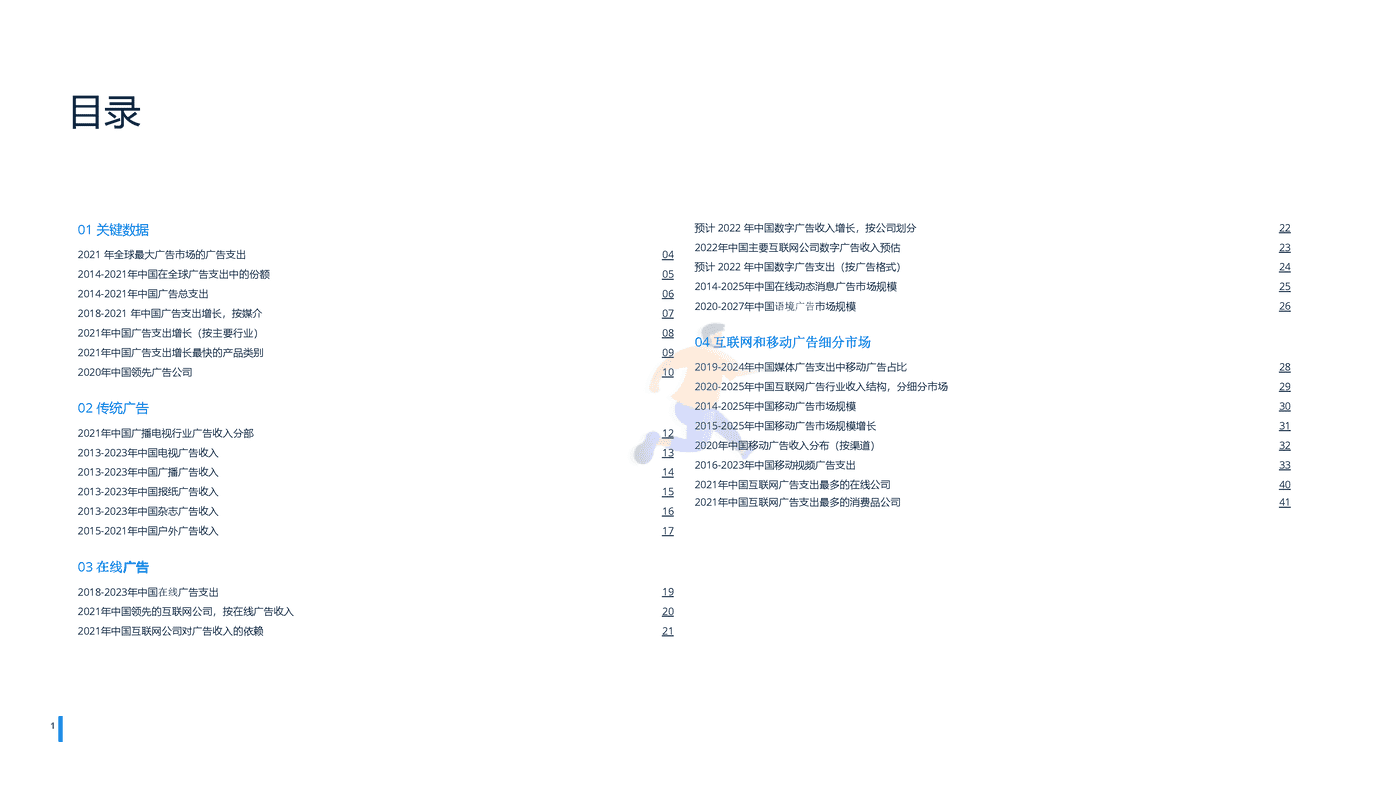 远瞩咨询：2022年中国广告市场分析 (2).png