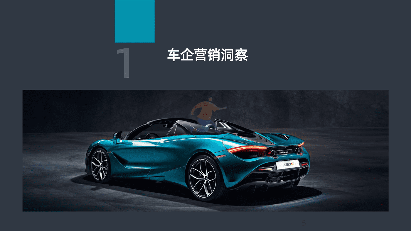 汽车行业内容营销白皮书-创客贴 (5).png