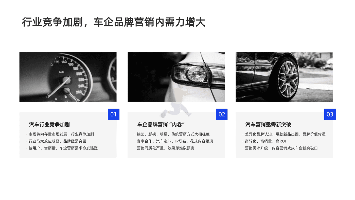 汽车行业内容营销白皮书-创客贴 (7).png