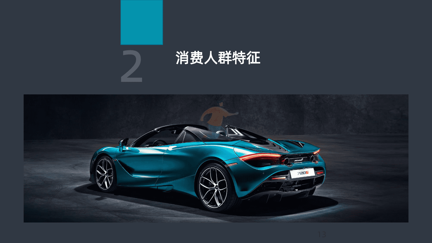 汽车行业内容营销白皮书-创客贴 (13).png