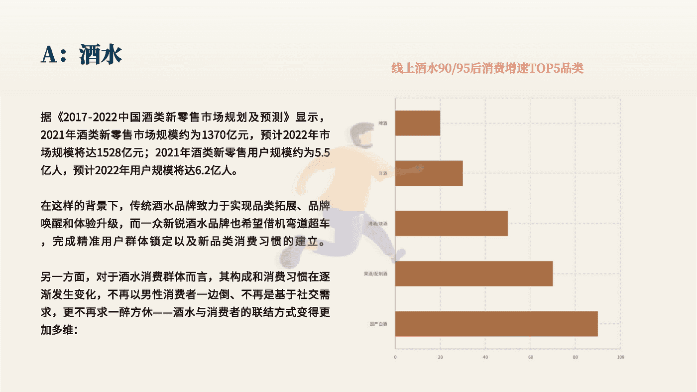 食品饮料行业数字营销新洞察-创客贴 (9).png