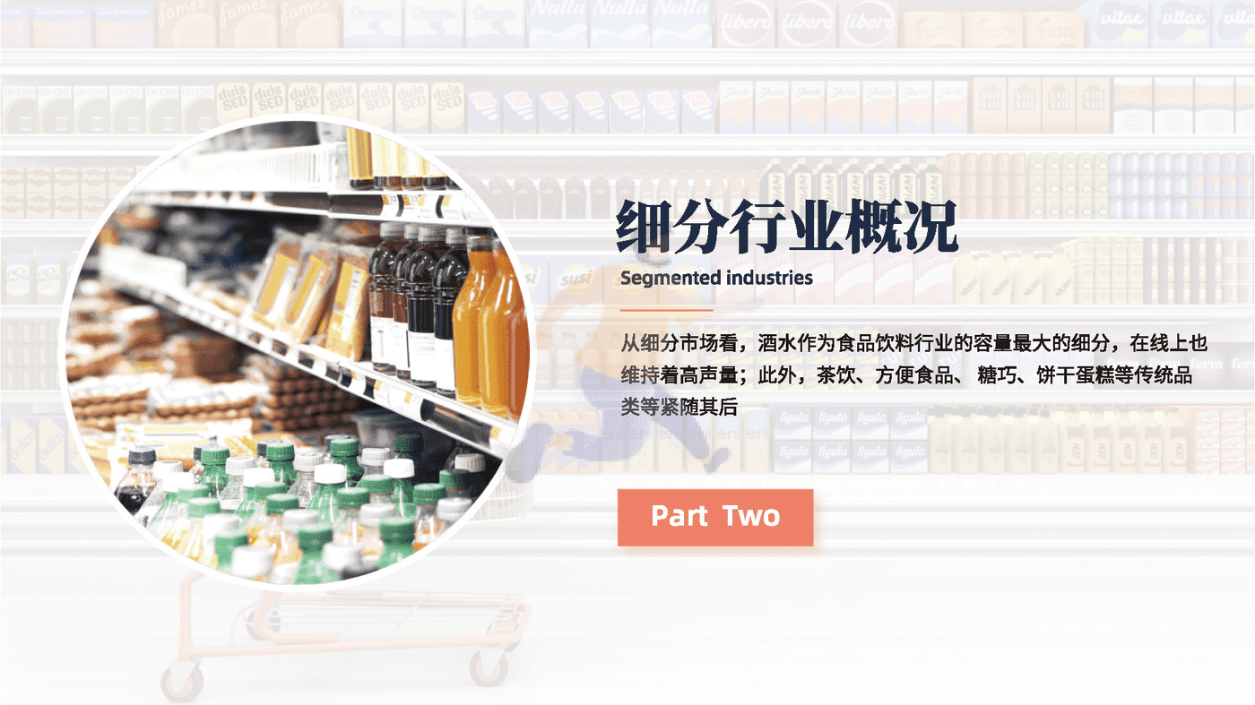 食品饮料行业数字营销新洞察-创客贴 (8).png