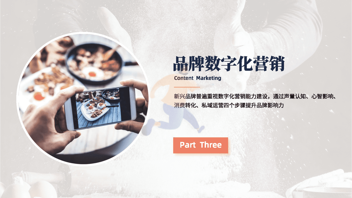 食品饮料行业数字营销新洞察-创客贴 (14).png