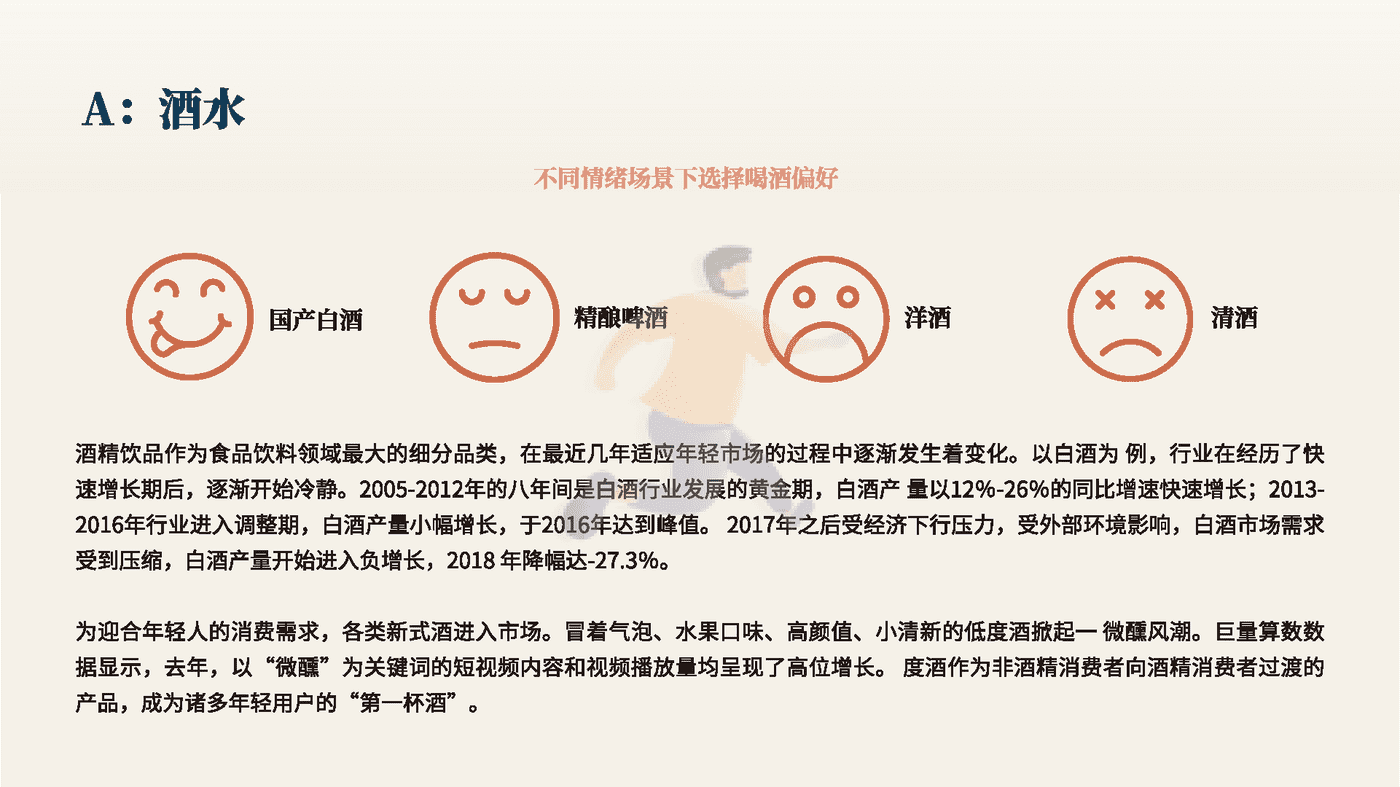 食品饮料行业数字营销新洞察-创客贴 (10).png