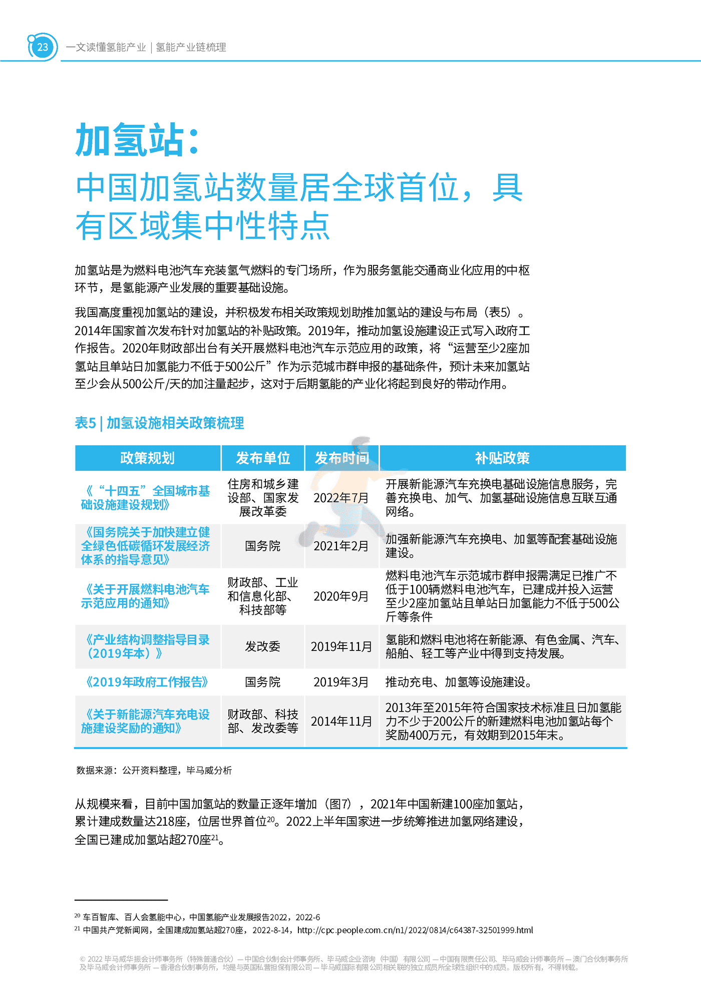 一文读懂氢能产业-毕马威 (24).png