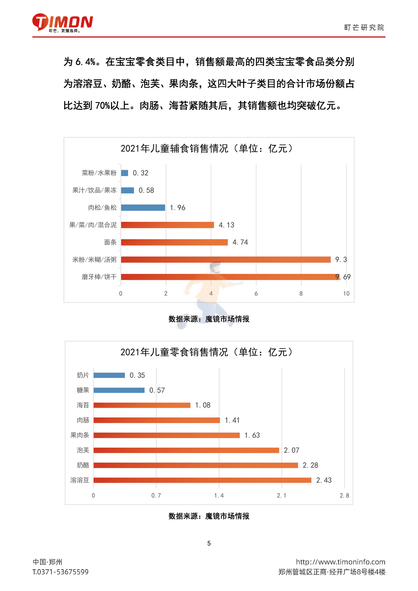 町芒研究院-食品行业：2022中国儿童食品生厂商研究报告 (5).png