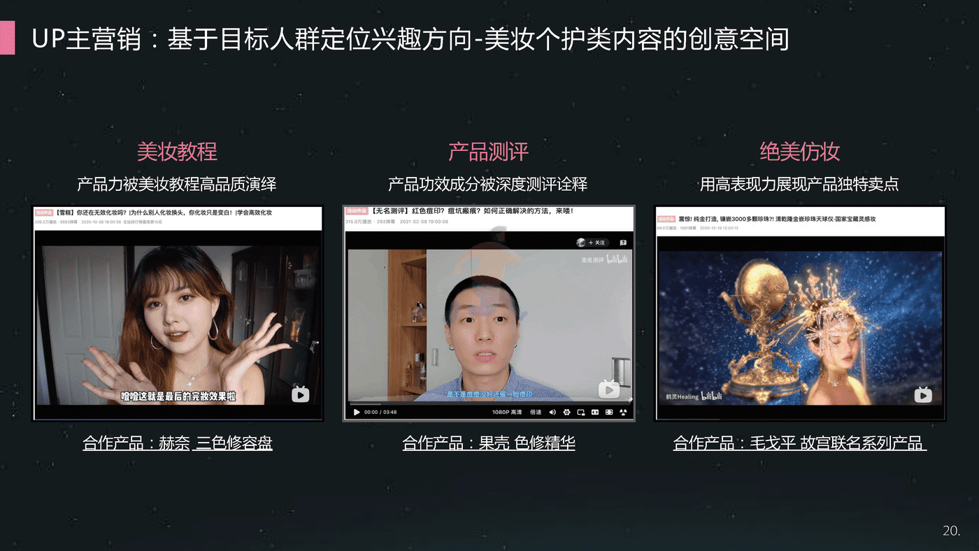 哔哩哔哩-美妆个护行业整合营销解决方案 (20).png