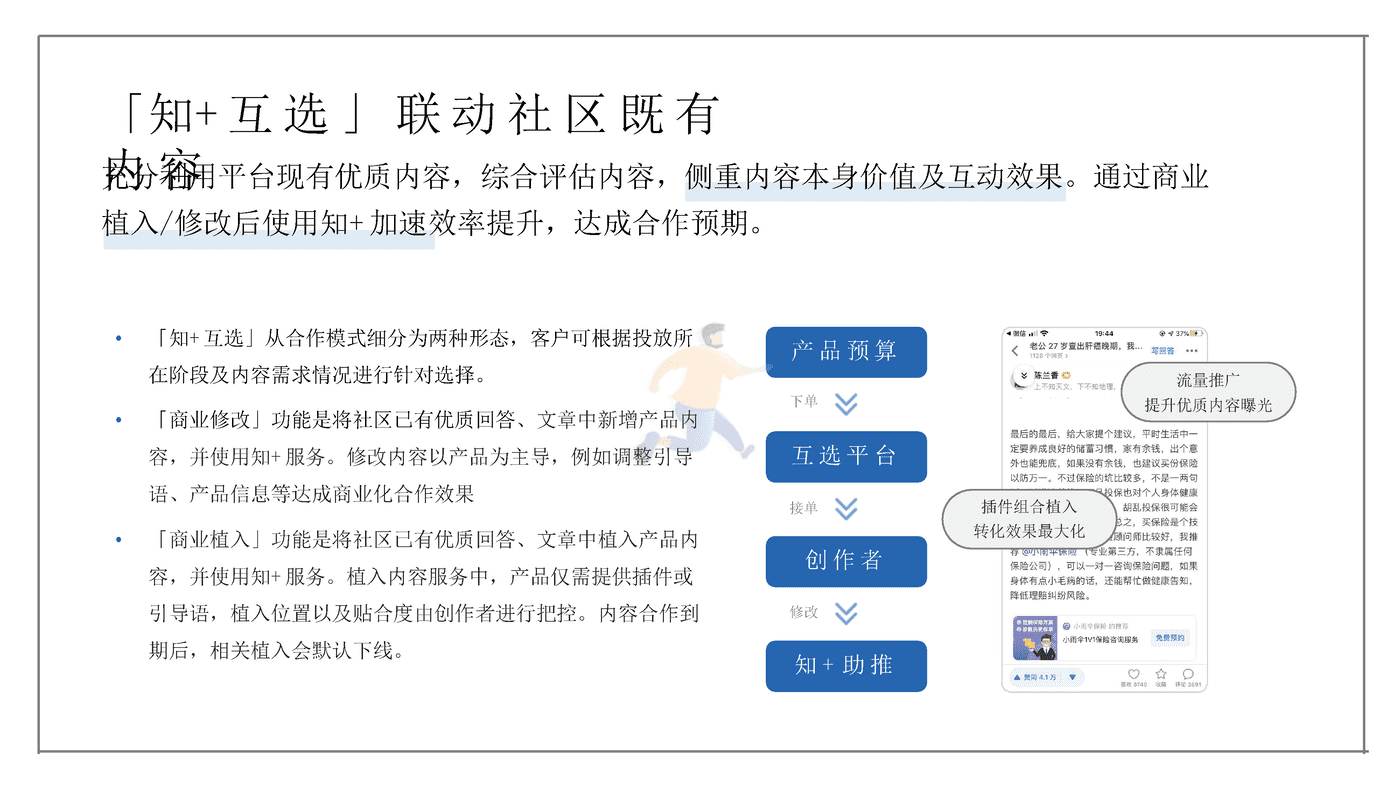 知乎内容营销玩法 (16).png