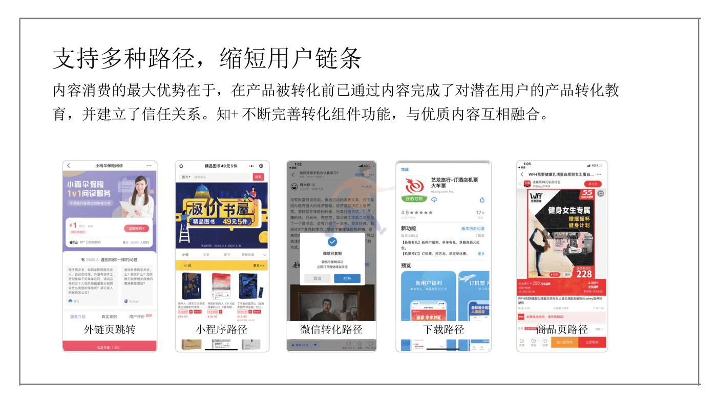 知乎内容营销玩法 (24).png