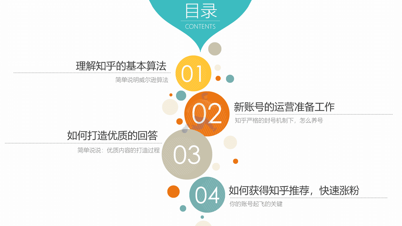 知乎最新最全运营实践指南 (1).png