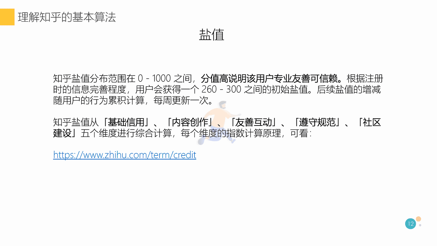 知乎最新最全运营实践指南 (6).png