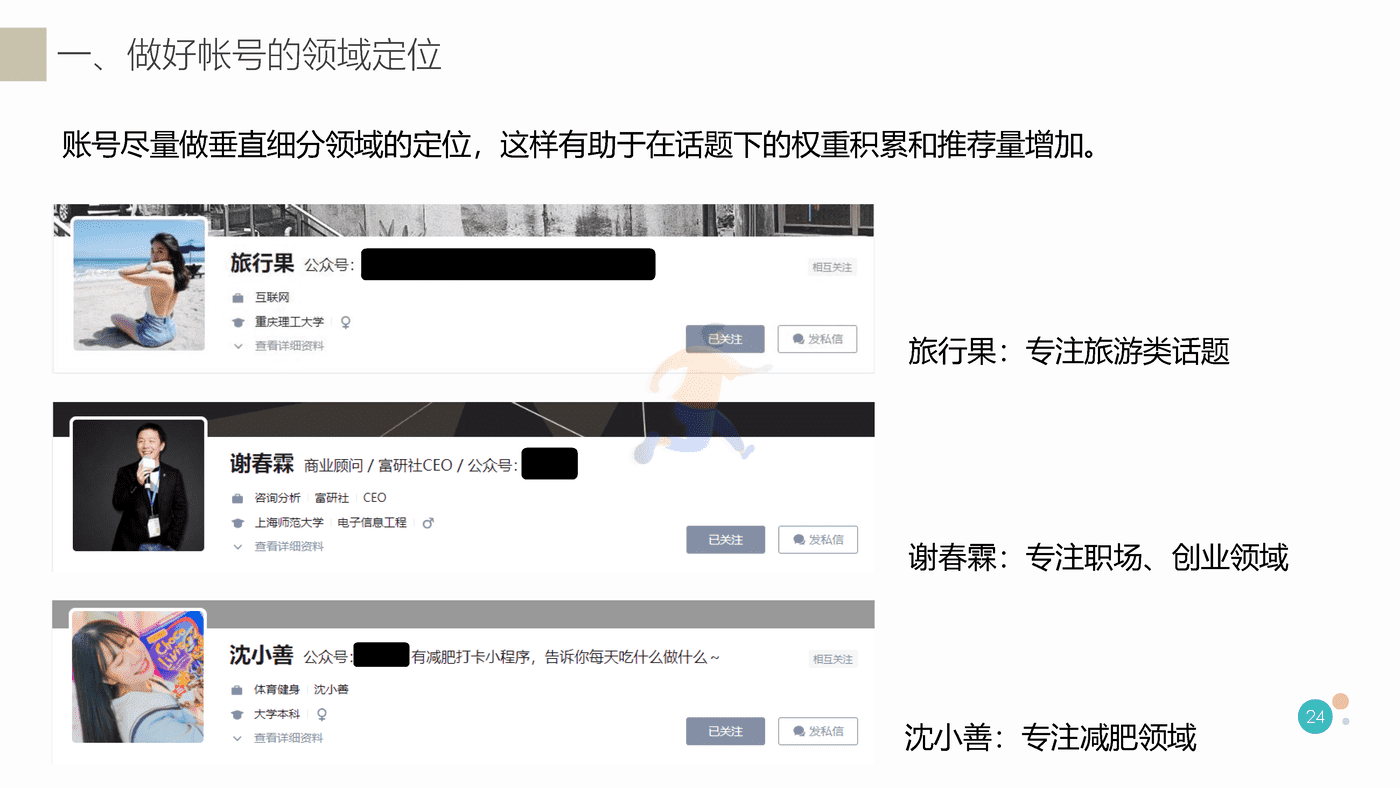 知乎最新最全运营实践指南 (18).png