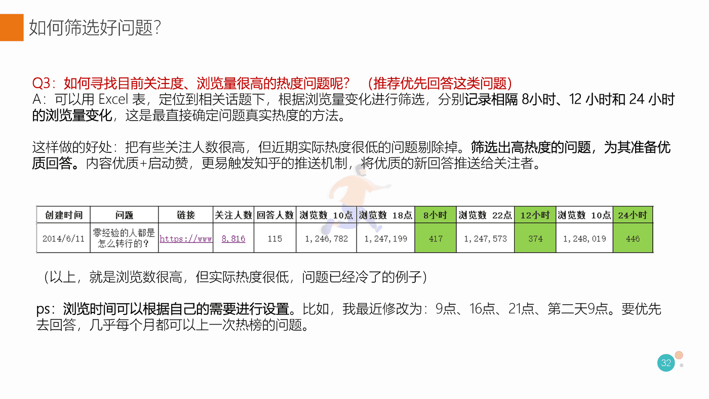 知乎最新最全运营实践指南 (26).png