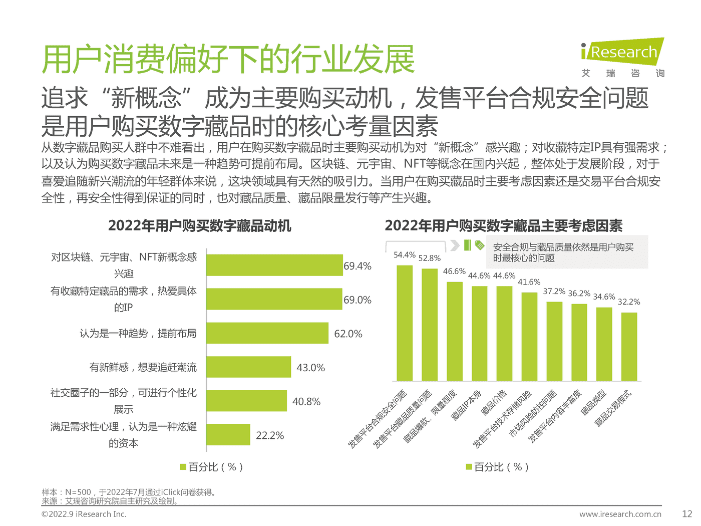 中国数字藏品行业研究报告 (11).png
