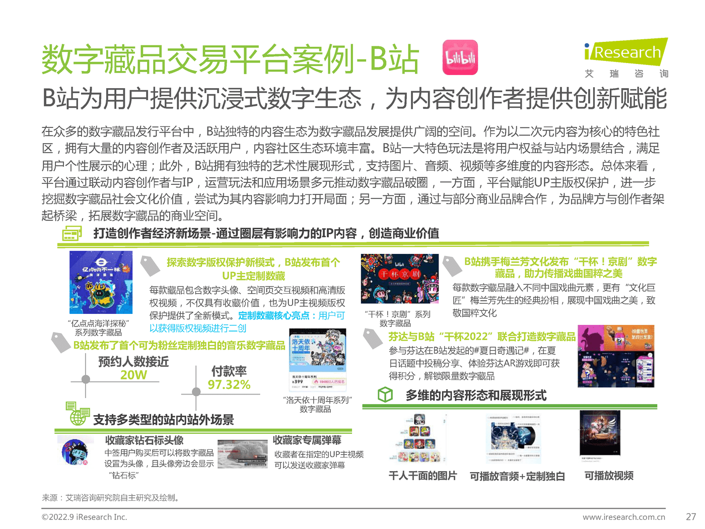 中国数字藏品行业研究报告 (19).png