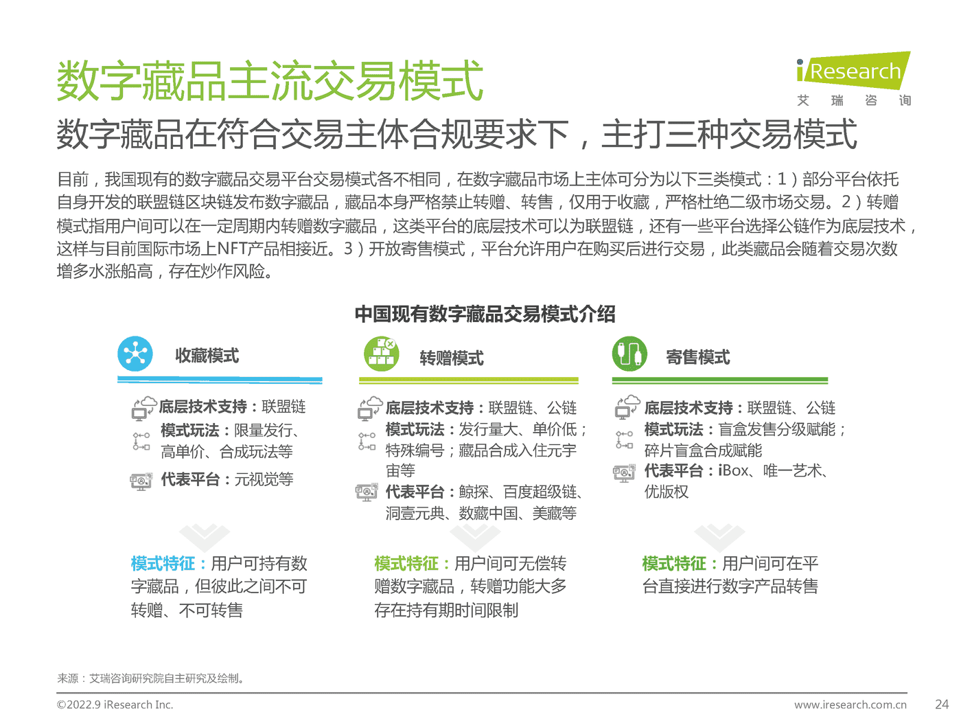 中国数字藏品行业研究报告 (17).png