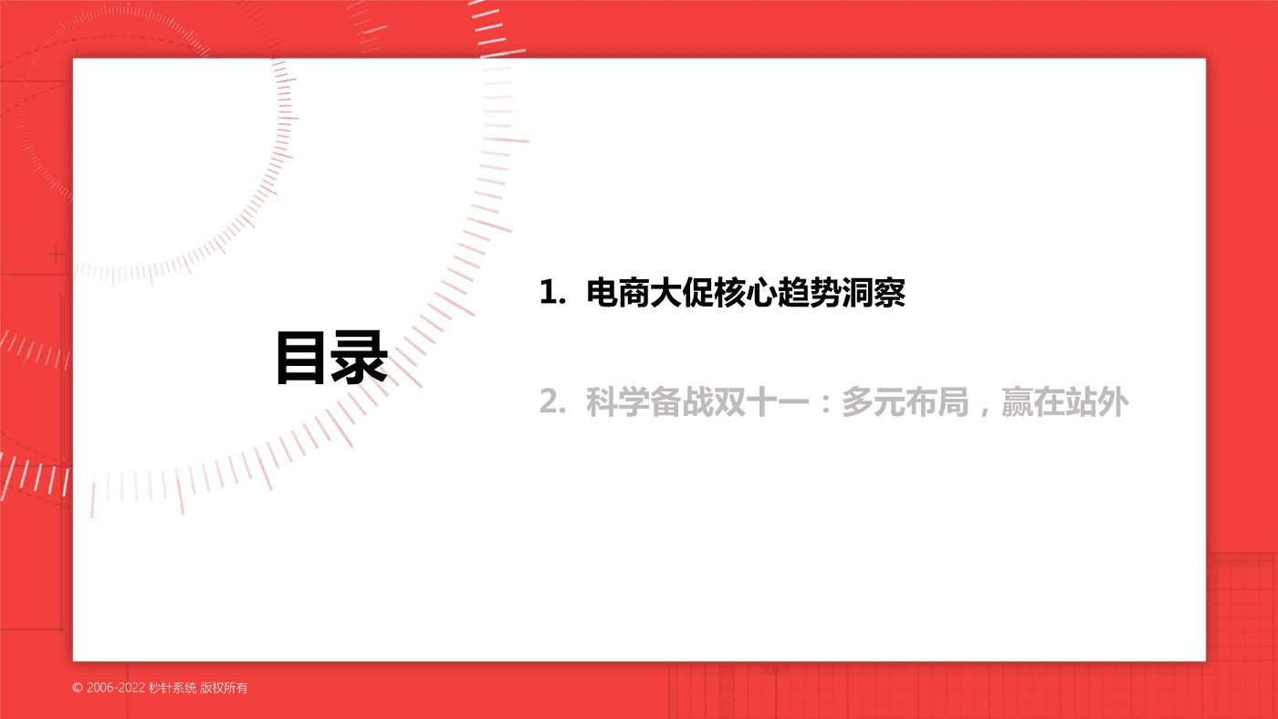 2022电商大促核心趋势洞察及“双11”科学备战锦囊-秒针系统 (3).png