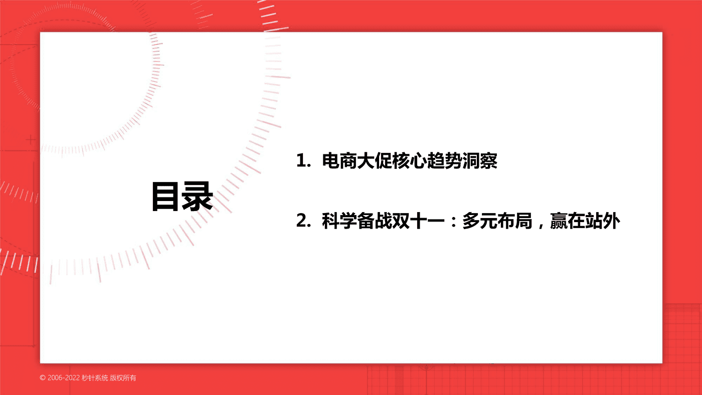 2022电商大促核心趋势洞察及“双11”科学备战锦囊-秒针系统 (2).png