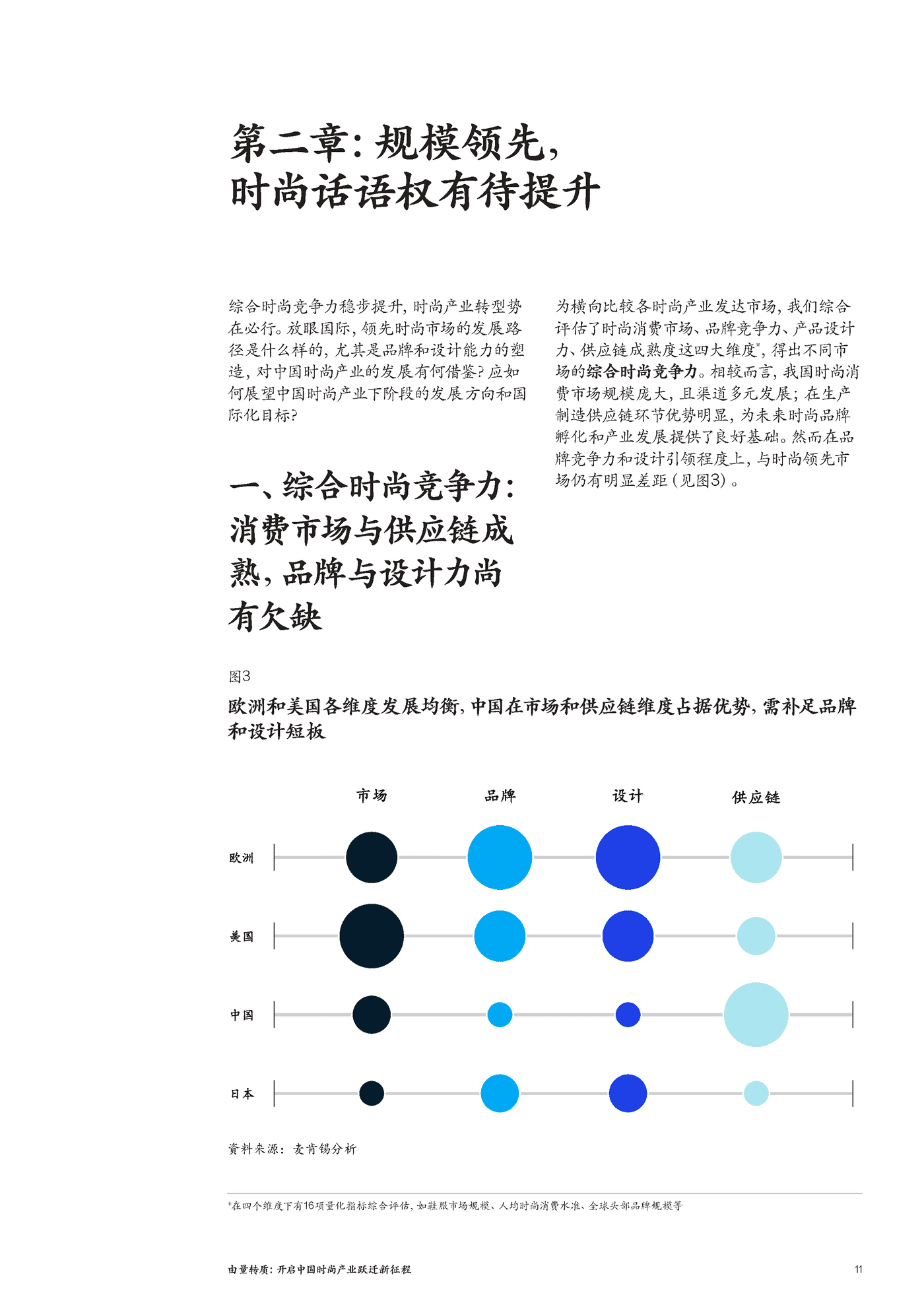 麦肯锡-2022中国时尚产业白皮书 (13).png