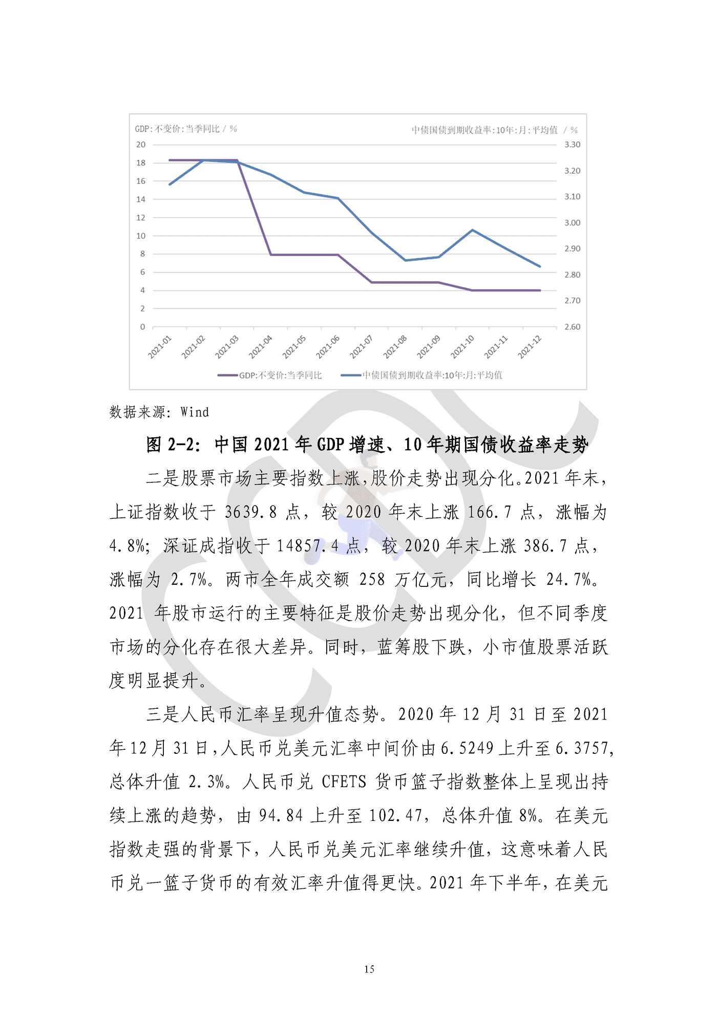 中债研发中心-2021年债券市场分析研究报告 (22).png