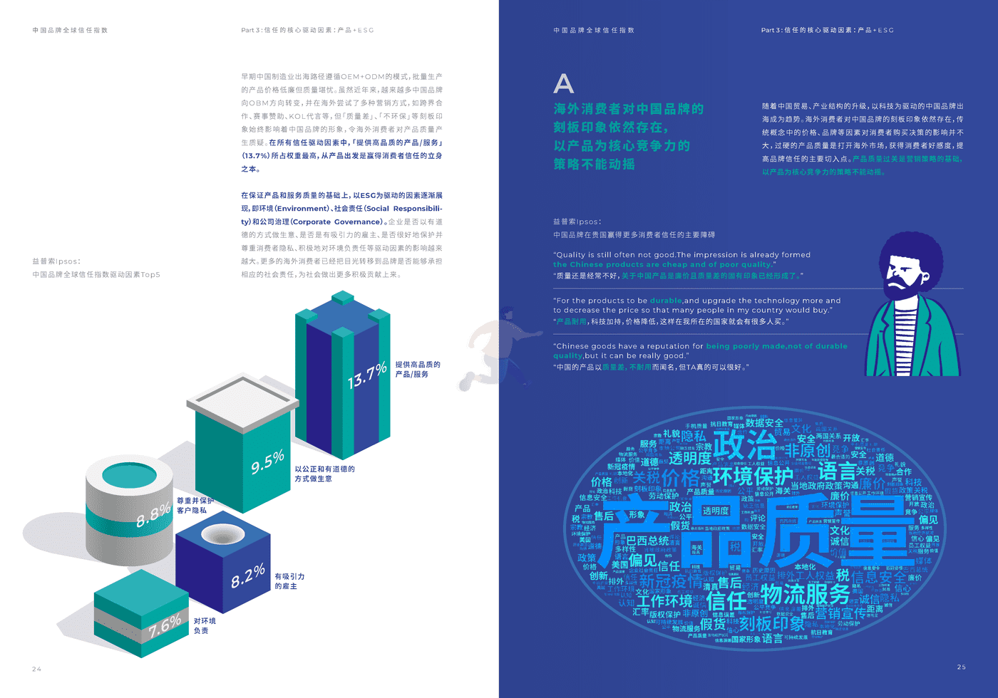 2022中国品牌全球信任指数 (14).png