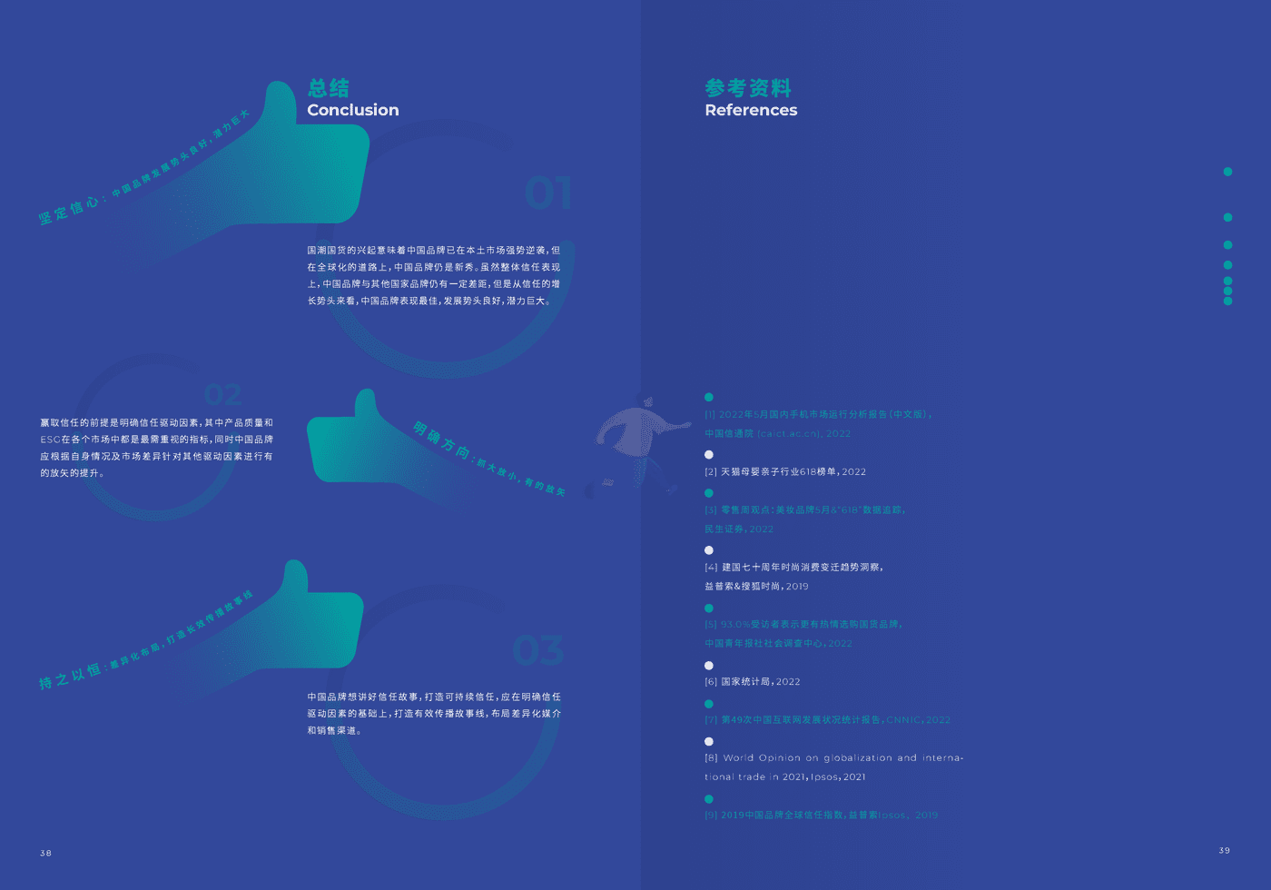 2022中国品牌全球信任指数 (21).png