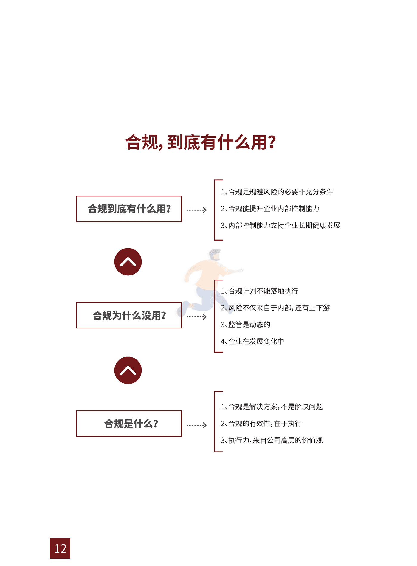 2022中国企业家法律风险报告 (16).png